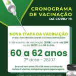 SAÚDE ALERTA PARA NOVO CRONOGRAMA DE VACINAÇÃO CONTRA A COVID 19